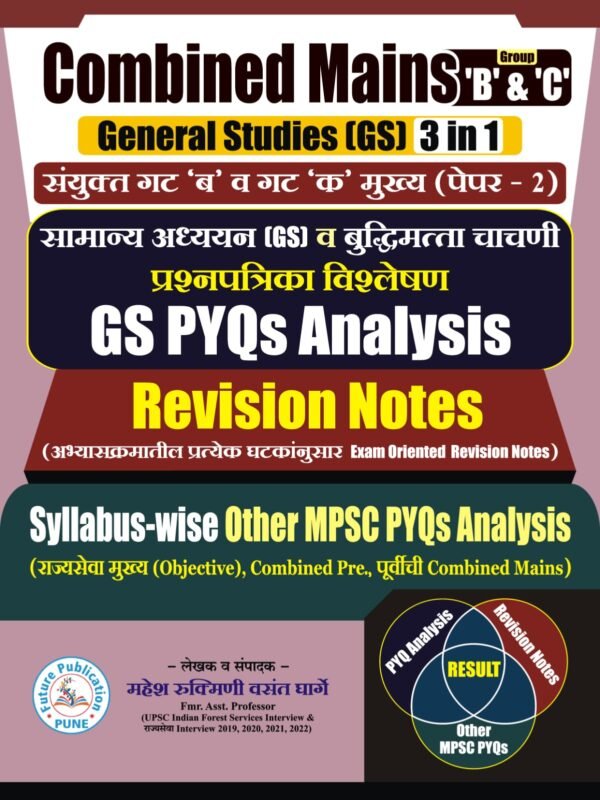COMBINE FUTURE COMBINE MAINS PYQ ANALYSIS